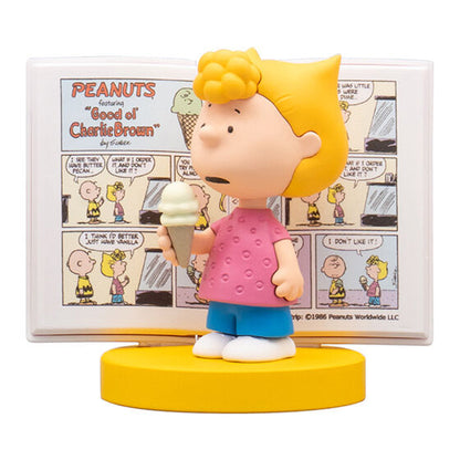 Peanuts Capsule Story Figure