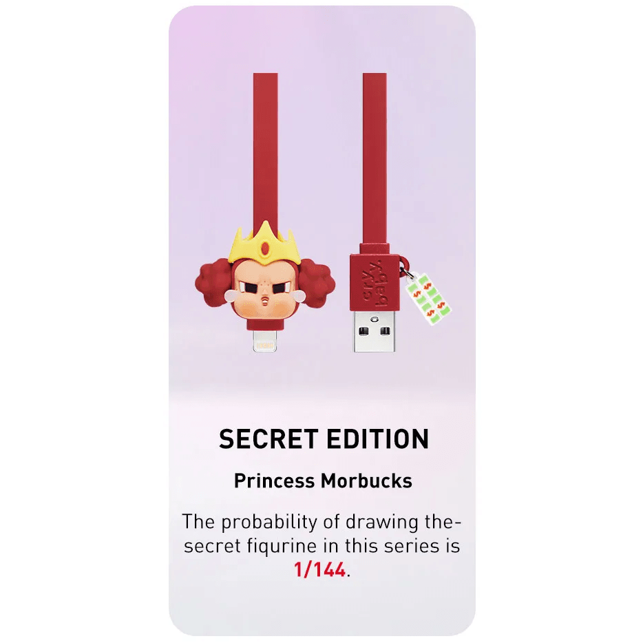 CRYBABY x Powerpuff Girls Series Iphone Cable
