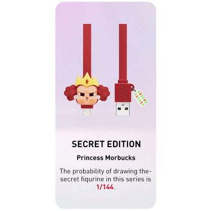 CRYBABY x Powerpuff Girls Series Iphone Cable