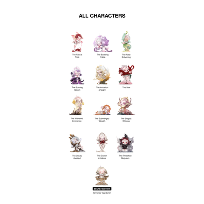 SKULLPANDA Petals of Four Acts Series