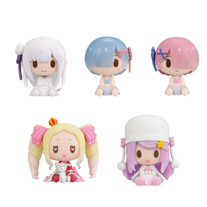 Re:ZERO Startling Life in Another World -I Will Remember This Day- Chokonokko