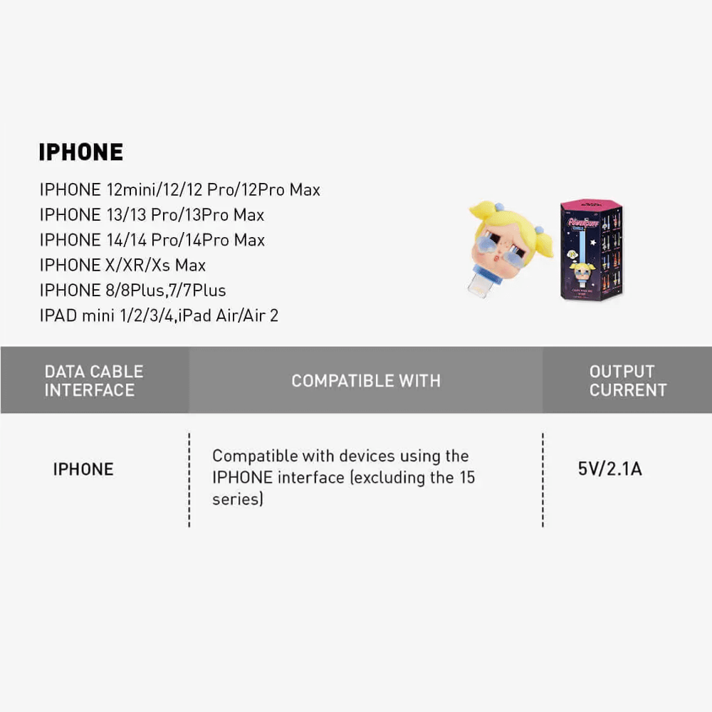 CRYBABY x Powerpuff Girls Series Iphone Cable